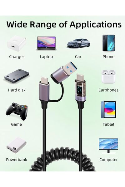 SYOSI 100W PD USB-C Fast Charging Coiled Cable with LED Display (2-in-1 A-to-C & C-to-C, 4ft)