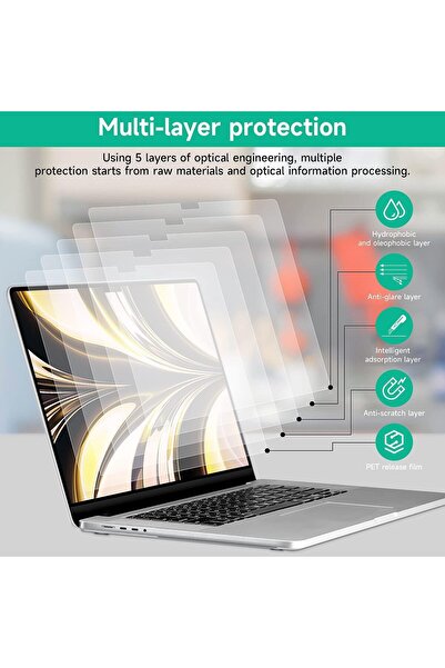 Generic MacBook Air 13.6 (2022 M2 A2681) Matte Anti-Glare Anti-Scratch Screen Protector Pack of 2 (Transpare