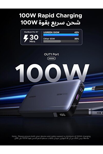 Generic UGREEN Power Bank 20000mAh, 100W Fast Charging Portable Charger