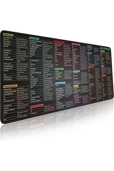 Glittery Garden Large Extended Linux Commands Mouse Pad – Non‑Slip Gaming Desk Mat by