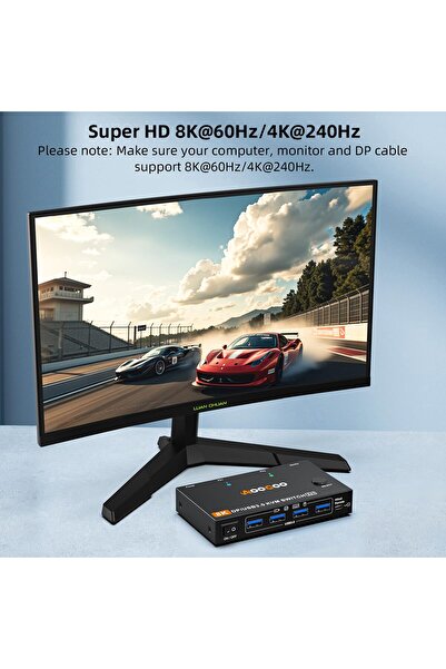 Bonnie DisplayPort 1.4 KVM Switch - 2 Computers to 1 Monitor with USB 3.0