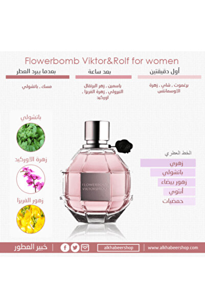 Viktor&Rolf Viktor & Rolf Flowerbomb Hair Mist 30ml