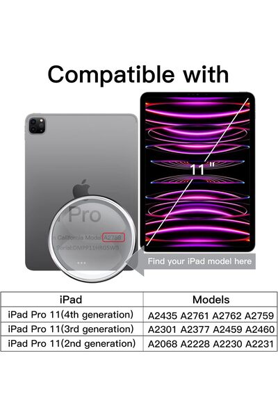 JETech Screen Protector for iPad Pro 11" (2022/2021/2020) with Camera Lens – HD Tempered Glass, Sc