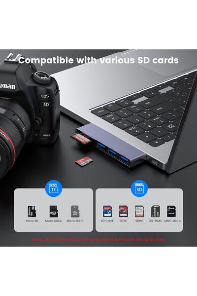 AZONEE USB 3.0 Laptop Hub — 1x USB3.0, 2x USB2.0 + SD/TF Card Reader