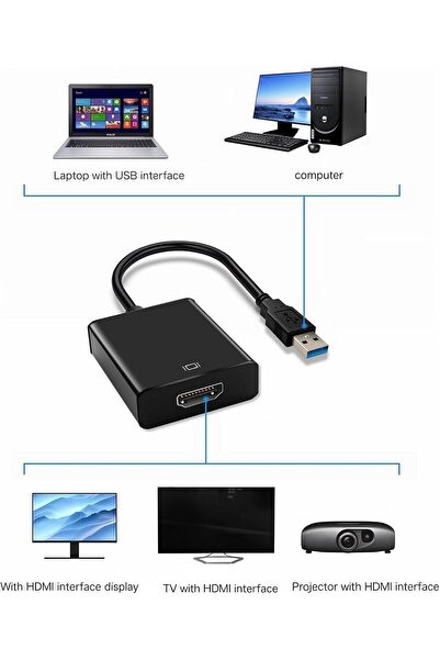007 USB 3.0 to HDMI Adapter, FHD 1080P for PC/Laptop/Projector/HD TV, Windows & macOS Compatible