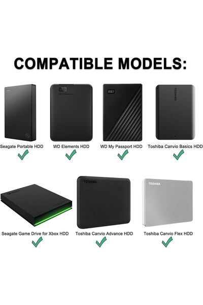 Lacdo Shockproof Portable External Hard Drive Case for 1–6TB (Black)