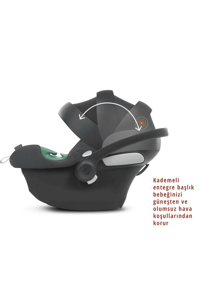 Cybex Aton B2 isize (Adac ödüllü puset ana kucağı 0-13 kg)