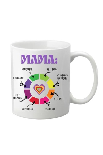 T&M Personalizare Cană personalizată - Mama, albă, 330 ml