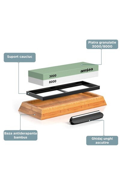 amXea Knife Sharpening Stone 3000/8000, Dual Grit, Rubber Support, Bamboo Base, Angle Guide