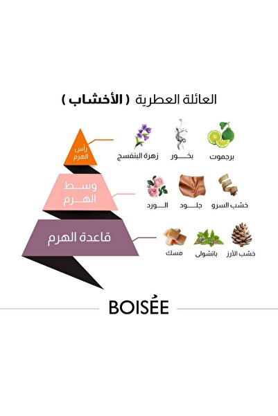 Al majed oud Bouzih Perfume by Al Majed for Oud - 150 ml