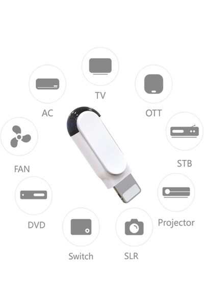 AZONEE جهاز تحكم عن بعد عالمي بالأشعة تحت الحمراء - متوافق مع التلفزيون، وجهاز الاستقبال، ومكيف الهواء، لون أبيض مضغوط