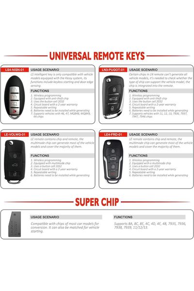 Launch Kit Programare Chei Auto & Telecomenzi, Dispozitiv IMMO cu 4 telecomenzi universale