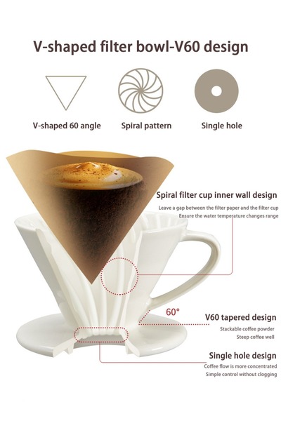 CHOIWIN V60 Coffee Set 6 Piece Coffee Drip Coffee Making Kit Premium Pour Over Manual Grinder Dripper