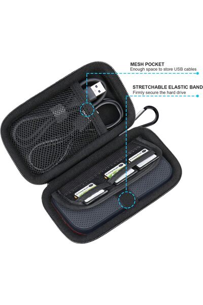 Lacdo Hard Carrying Case for SanDisk Extreme Pro/Extreme Portable SSD (500GB/1TB/2TB/4TB) USB-C - Bl