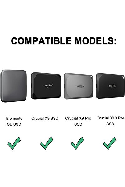 Lacdo Hard Carrying Case for WD Elements SE 1TB/2TB Portable SSD - Water-Resistant EVA, Black+Gray