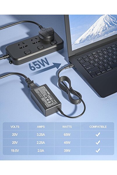 007 شاحن NATNO USB-C للكمبيوتر المحمول 65 واط/45 واط - متوافق مع أجهزة Lenovo وHP وAcer وAsus وSamsung وMacBook Pro وD