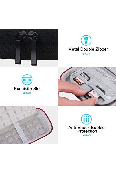 Lacdo Hard Carry Case for SanDisk Extreme Portable SSD (SDSSDE60/61) - EVA Shockproof Waterproof, Bl