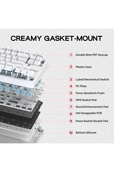 Epomaker G84 80% Gasket Mechanical Keyboard, Hot-Swappable, RGB, 2.4GHz/BT/USB-C (Pink)