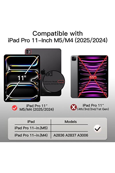 JETech Case for iPad Pro 11-inch M4 (2024) with Pencil Holder, Slim Transparent Shockproof Back, Aut