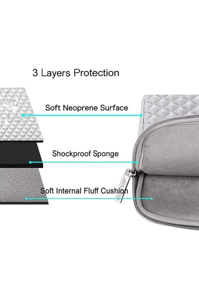 Mosiso جراب كمبيوتر محمول متوافق مع MacBook Air/Pro 13-13.3 وPro 14 (نيوبرين، صغير، رمادي)