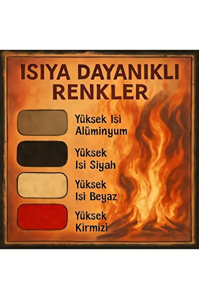 Sibax Isıya Dayanıklı Sprey Boya Mangal - Şömine - Soba 400 Ml