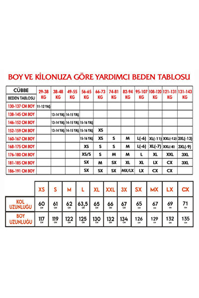 İkranur Κρέμα Αλίμ Ιμάμ Κουμπάζη