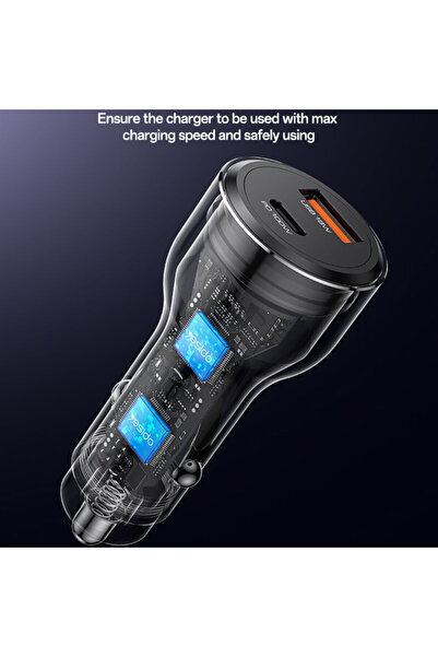 Yesido Încărcător auto Y65 cu încărcare rapidă PD 100W, negru