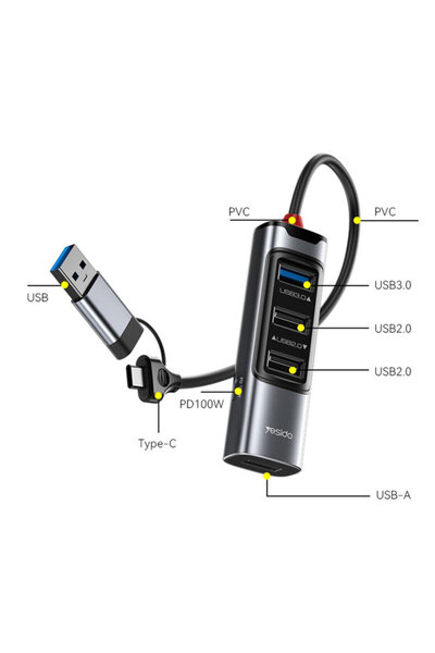 Yesido USB Hub, Type-C to 4×USB, USB-C, PD 100W, 5Gbps, HB20