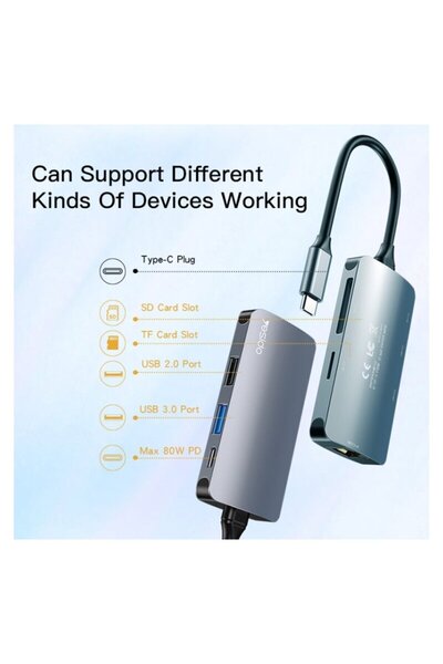 Yesido HB15 Type-C Hub (USB, USB-C, SD/TF, RJ45, 1000 Mbps)