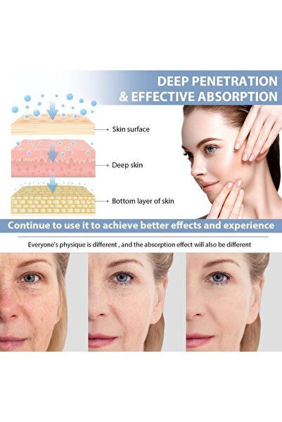 EELOHE Deep Collagen Anti Wrinkle Face Mask (4pcs/Box)