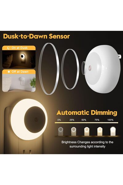 MUMO Fesnne Night Light 2-Pack, Plug-in Dusk-to-Dawn 3000K Warm White LED 0.5W