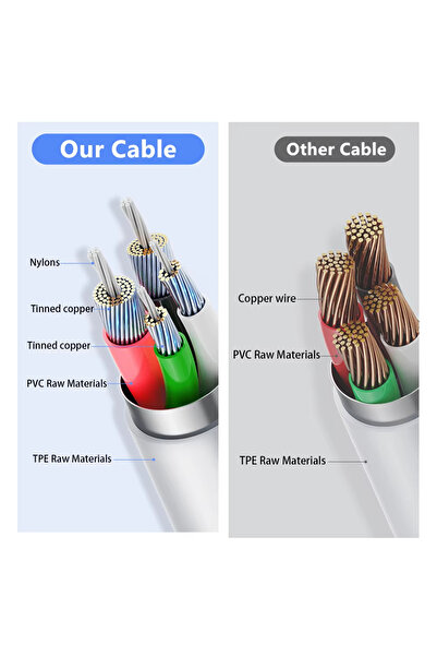 Generic AirPods Pro Charger Cable, [MFI Certified] Charging Power Cord Compatible with Wireless Earphones