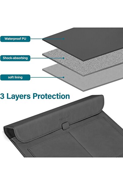 Mosiso 13-inch Laptop Sleeve PU Leather Flap with Stand & Small Pouch - Slate Gray