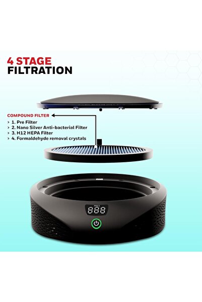 HONEYWELL Move Pure5 Car Air Purifier - 4-in-1 HEPA, removes 99.99% PM2.5/PM10, 3 USB ports, Black