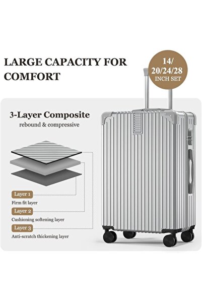 WAKYME Luggage Sets,4-piece(14/20/24/28)" Suitcase Sets,ABS+PC Spinner with TSA Lock Universal Wheels