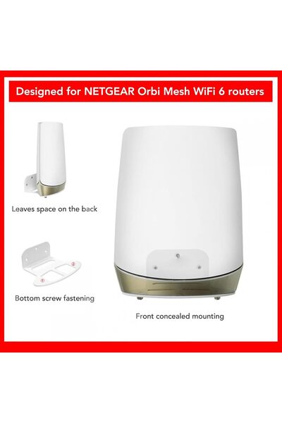 ASHATA Metal Wall Mount for WiFi 6 Mesh Router - Compatible with RBK752 RBK853 RBK753 RBS750