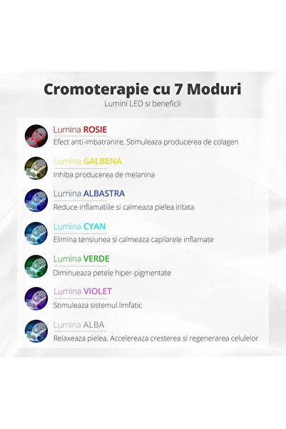 MACVI ® LED Facial Mask, anti-wrinkle, acne & pigmentation, hydrates and rejuvenates skin.