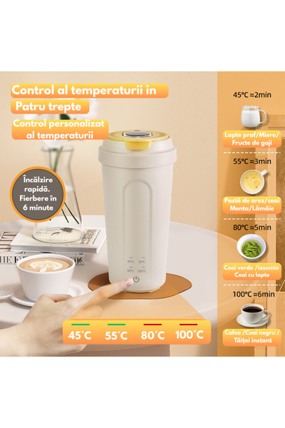 Gadgetry Portable Kettle, Electric Thermos, 500ML, 4 Temperature Presets