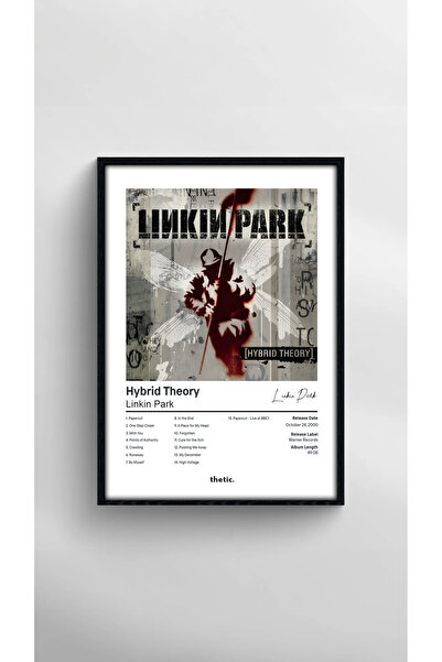 Thetic Linkin Park - Hybrid Theory Albüm Koleksiyonu PREMIUM Spotify Poster!