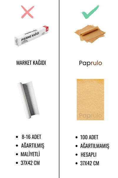 Paprulo 100 Adet Fırın Pişirme Kağıdı Ağartılmamış Tepsi Botuyunda 37x42 XL Boy Gold Kalite