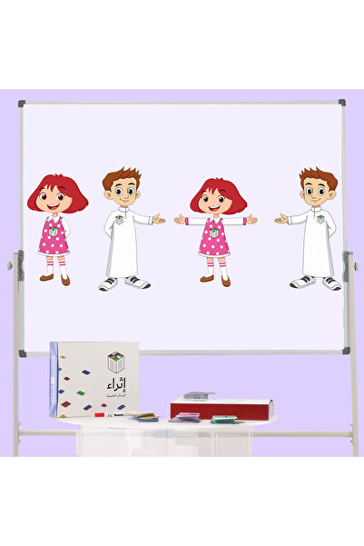 ethra alwsayl Learn the positions of the letters: Fawaz and Noura, number 2