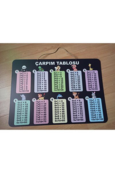 zümren ÇARPIM TABLOSU AHŞAP PANO