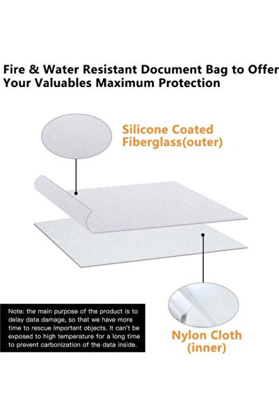 COOYA Fireproof Document Bag With Zipper Silver