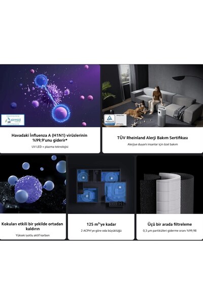 Xiaomi Toz, Polen, Evcil Hayvan Tüyleri Kötü Koku Önler 125m2 Alan Etkili Akıllı Sensörlü Hava Temizleme Ch