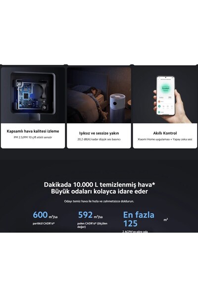 Xiaomi Toz, Polen, Evcil Hayvan Tüyleri Kötü Koku Önler 125m2 Alan Etkili Akıllı Sensörlü Hava Temizleme Ch