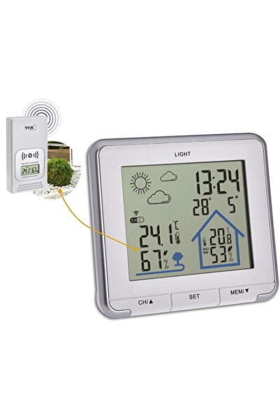 TFA LIFE 35.1153.02 wireless weather station, with external wireless transmitter included, white