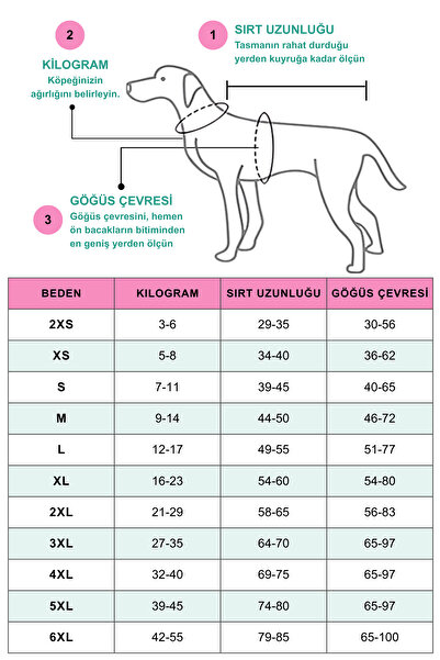 oyapet Köpek Mont Yağmurluk, İçi Polarlı, Yağmur Rüzgar Geçirmez, Kolay Giydirilir