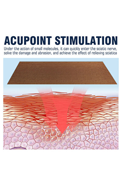 Choice 16 pcs Sciatica Nerve Patches Lumbar Herniated Disc Piriformis Hip Joint Sprain Relief Stick