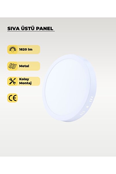AC AYDINLATMA 18W Sıva Üstü Yuvarlak Led Panel Gün Işığı 4000K