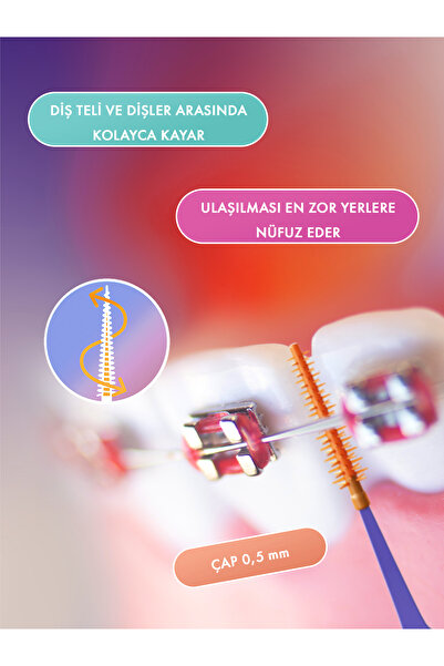 Splat 0,5mm S Beden Elastik Uçlu Diş Arası Fırçası Smilex Ortho Nane Aromalı